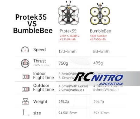iFlight ProTek35 (4s) - Imagen 8